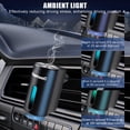 thumbnail image 5 of Featwell Aromaterapia Para Coche/Fragancia Ambientadores Para Coche/Humidificador Difusor De Aceite Esencial Para Vehículo (Negro), 5 of 5