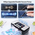 thumbnail image 6 of Beelicious 10-in-1 Vacuum Sealer Machine, 95000Pa Powerful Suction, Stainless Steel, Double Heat Seal & Pump, Built-in Cutter, Food Preservation, 110V-130V US Plug, 6 of 9