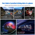 thumbnail image 5 of wiiyii Car HUD Head Up Display M7, indicador inteligente OBD/GPS, velocidad de conducción, RPM del motor, voltaje, temperatura del agua, etc. Funciona muy bien para todos los coches, 5 of 5