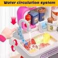 thumbnail image 4 of RUVINCE Kids Kitchen Playset, Play Kitchen Set with Sound & Light, Cooking Stove with Steam, Toy Sink,Play Food Toy and Kitchen Accessories for Pretend Play, Kitchen Toy Set for Toddler Girls, 4 of 9