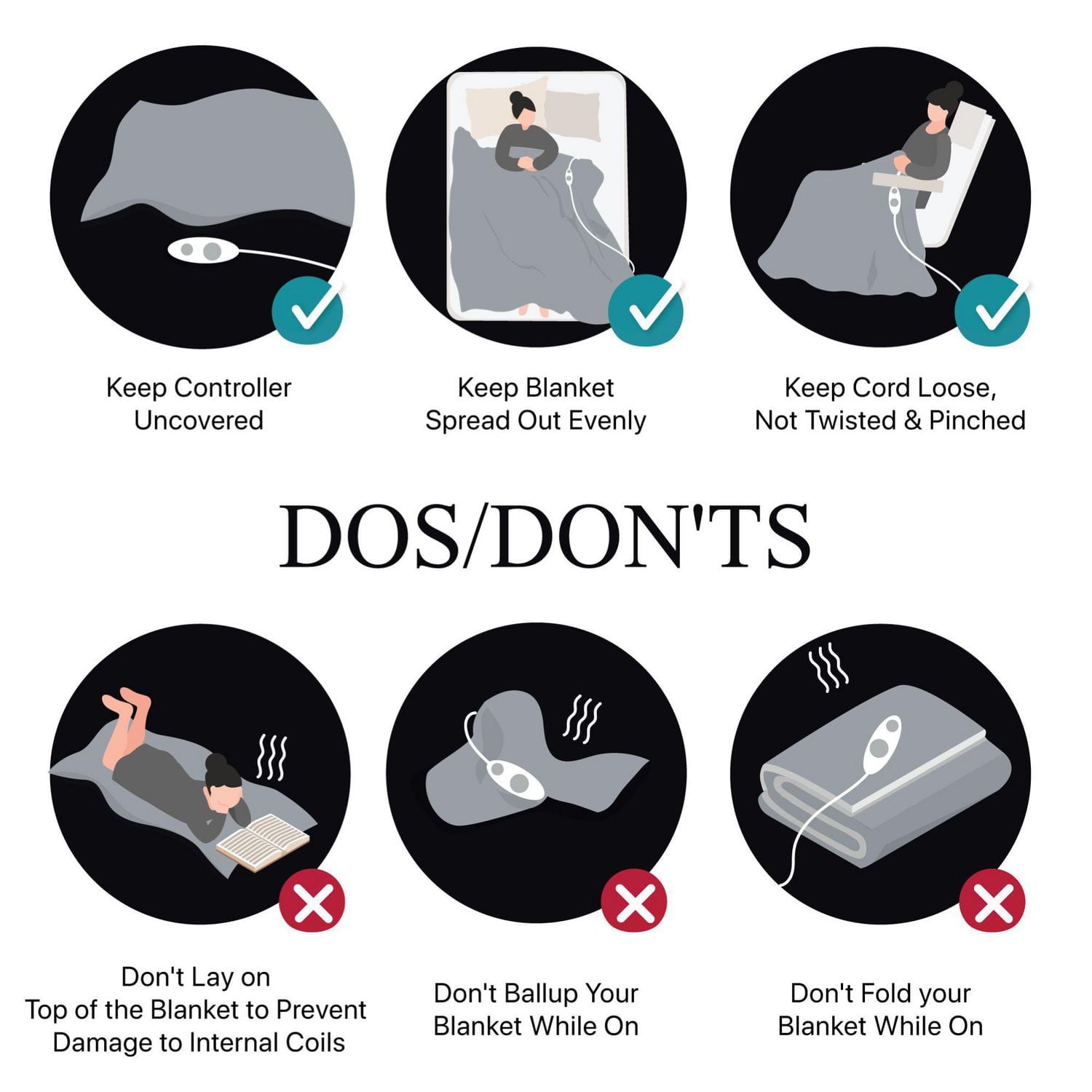 Couverture chauffante en polaire électrique Beautyrest