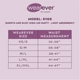thumbnail image 3 of Wearever Women's Incontinence Underwear, Smooth and Silky Bladder Control Briefs, Washable Seamless Panties, 3-Pack, 3 of 12