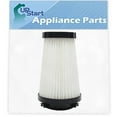 thumbnail image 2 of 3-Pack Replacement for Dirt Devil UD40220 Vacuum HEPA Filter - Compatible with Dirt Devil 3SFA11500X, F2 HEPA Filter, 2 of 4