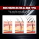 thumbnail image 2 of Black Rice Hair Spray Moisturizing Repair Solid Hair Dense Hair Repair Supple Universal Hair Growth Spray, 2 of 5