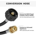 thumbnail image 4 of 6 Ft Propane Adapter Hose 1 Lb To 20 Lb Converter For Weber Q Gas Grill 1 Pc Z, 4 of 5