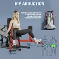 thumbnail image 4 of Syedee Hip Abductor Machine, Plate-Loaded Inner and Outer Thigh Machine, Thigh Master Hip Trainer, Hip Thrusters for Home Gym（2025 Vision）, 4 of 10