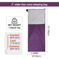 thumbnail image 4 of REDCAMP Ultra Lightweight Sleeping Bag for Backpacking, Hiking, Comfort for Adults Warm Weather, with Compression Sack, 4 of 8