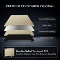 thumbnail image 2 of 235x235mm Flexible Spring Steel 3D Printer Build Plate with Double-Sided Textured PEI Coating & Strong Magnetic Base - Heat/Wear Resistant, Easy Demolding, Dual Handles & Locating Holes for Ender 3/3, 2 of 6