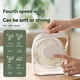 thumbnail image 5 of Desktop Can Be Wall Mounted Fan Home Portable Handheld Rechargeable Fan Four-Speed High Wind Speed F, 5 of 5