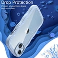 thumbnail image 6 of JETech Cute Case for iPhone 14 6.1-Inch, Wave Frame Curly Shape Shockproof Phone Cover for Women and Girls, Clear Hard PC Back (Blue), 6 of 7
