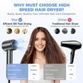 thumbnail image 4 of High Speed Hair Dryer-Bopcal Negative Ionic Blow Dryer for Hair Care,3 Speeds & 4 Temps,for Home, Travel and Gift Choice(Black), 4 of 9