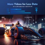 Yinzam HY300 Pro Projector, 12000 Lux 4K MAX Home Video Android WiFi 6 Video Projectors