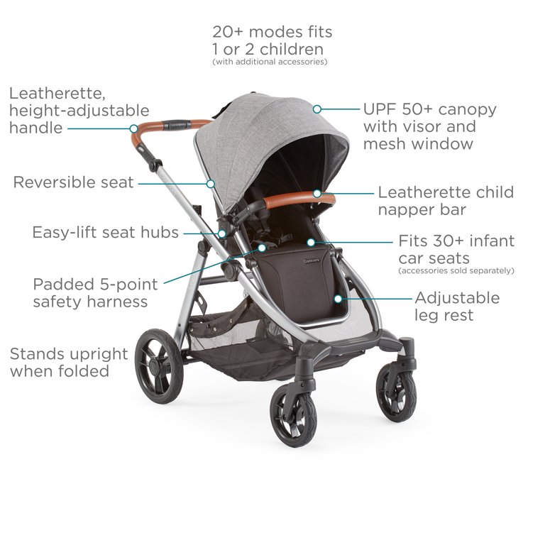 Little Woods - Nania Poussette Texas stroller is designed with large wheels  which allows you to roll on all types of paths. It comes together with the  Beone car seat, awarded 4