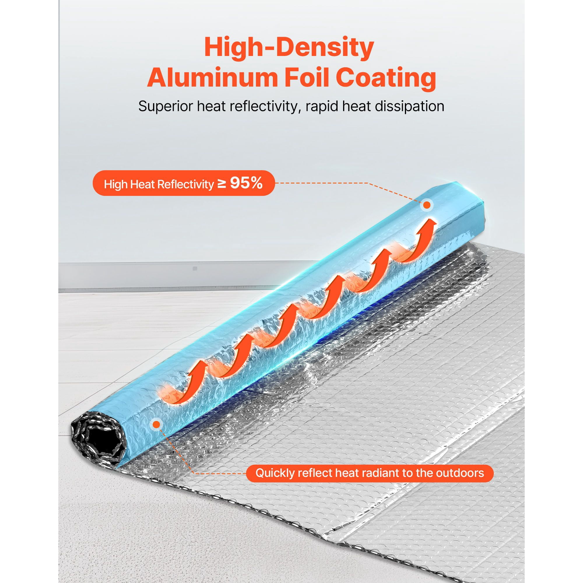 Double Reflective Insulation Sheet 16-Pack, 4ft x 24in, ≥95% Heat Reflectivity, 6mm Thick, for Garage Door Window Roof Insulation
