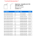 thumbnail image 2 of Heater Core - Compatible with 1998 - 2003 GMC Sonoma 1999 2000 2001 2002, 2 of 2