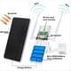 thumbnail image 5 of Enrutador Solar 4G de 6W, Repetidor WiFi, Enrutador 4G con Energía Solar, una Máquina, Resistente Al Agua IP66, 5 of 8