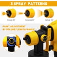 thumbnail image 2 of Pulverizador de pintura inalámbrico APATB para batería Dewalt de 20 V MAX, 2 of 7