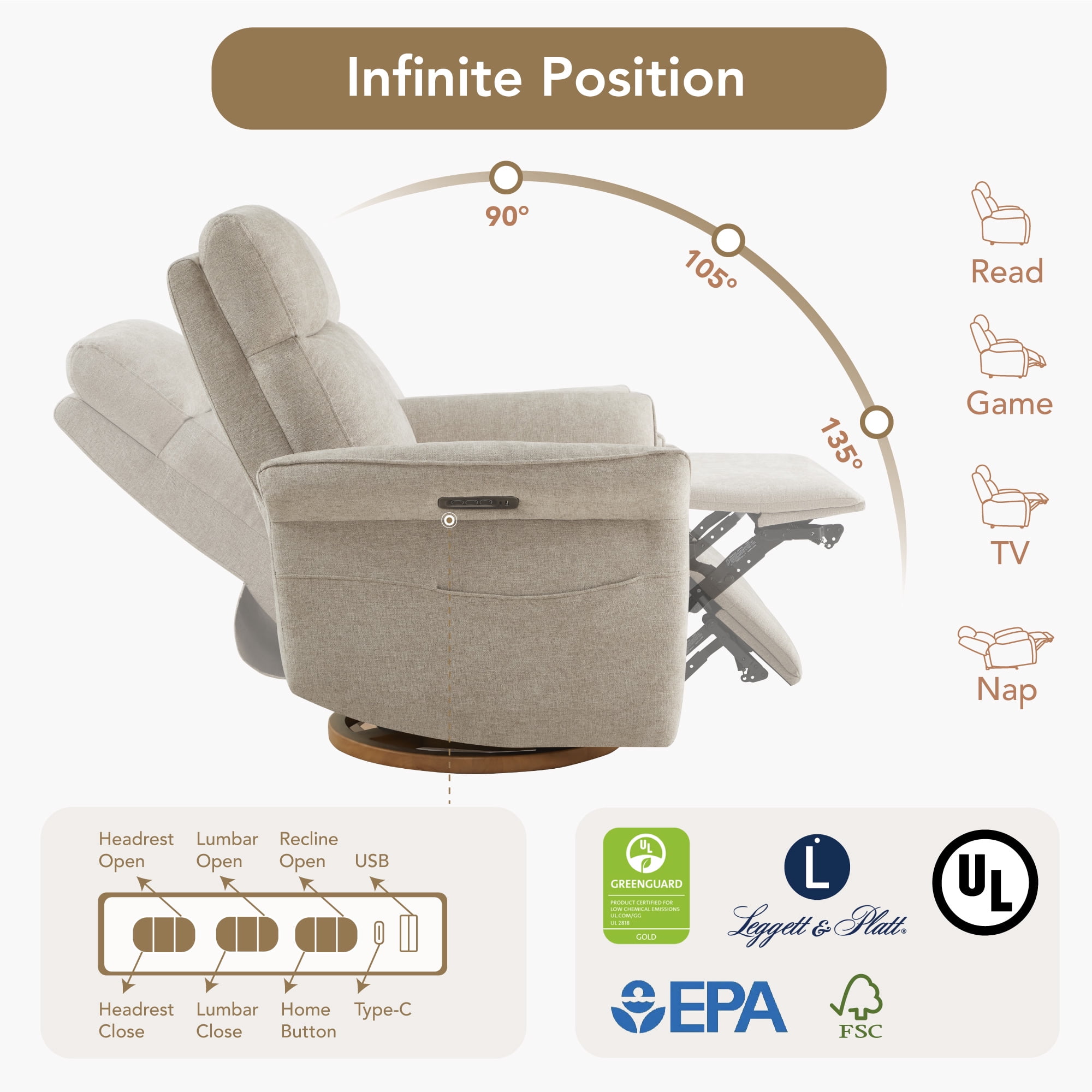 Spruce & Spring Triple Motor Power Swivel Recliner for Mothers, Taupe-Chenille