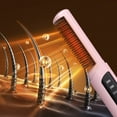 thumbnail image 4 of Wireless Hair Straightener Comb under $5! Yannianjz Wireless Hair Straightener Comb, Negative Ion Straightening Brush with USB Charging, Portable Curling Iron and Straightener for Travel, 4 of 5