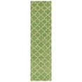 thumbnail image 2 of SAFAVIEH Chatham Connor Geometric Wool Runner Rug, Green, 2'3" x 11', 2 of 12