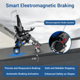thumbnail image 6 of Electric Stand Up Wheelchair & Walker with Seat – 15-Mile Multifunctional Electric Wheelchair for Walking Assistance, Rehabilitation, Adjustable Height, Power Wheelchair with Standing Function, 6 of 10