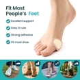 thumbnail image 3 of Promifun Felt Corn Pads Callus Cushions Medical Adhesive Toes Heels Pain Relief,12 Count,Multi-Size,Beige, 3 of 8