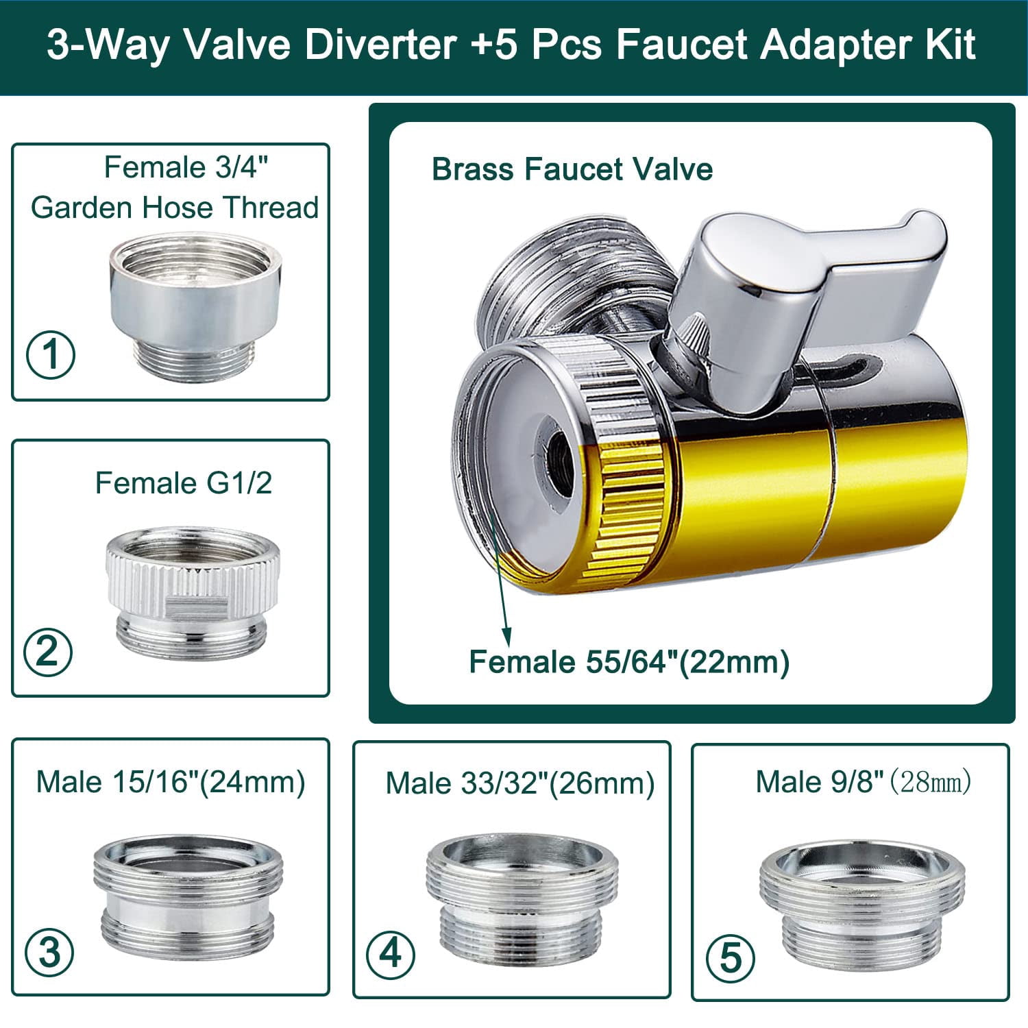 Kitchen Faucet Sink Sprayer Attachment Set 3 Modes Replacement Head With Stainless Steel Hose Aerator And Brass Diverter Valve (5 Adapter) For Washing Fruit Dishes Hair1
