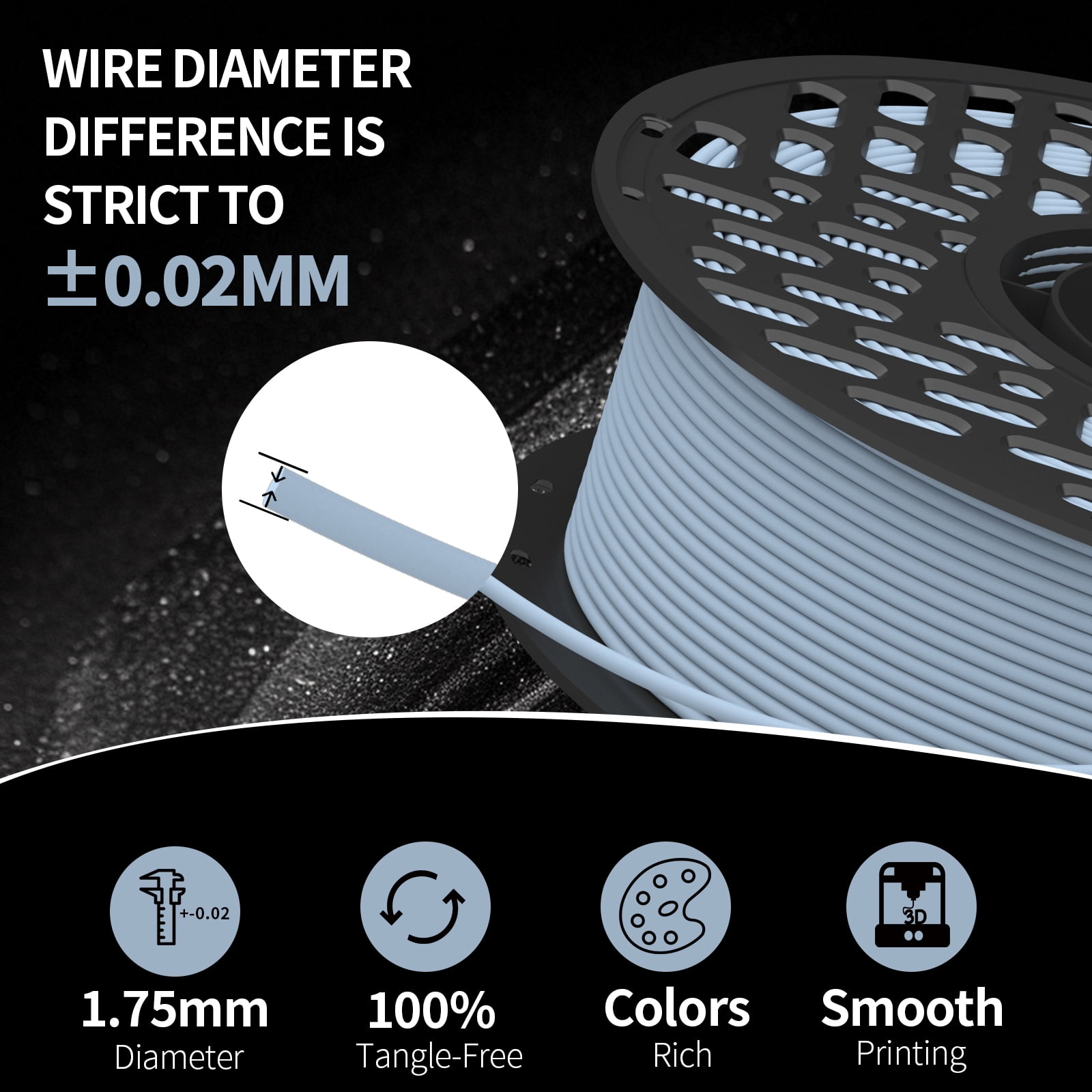PLA Matte Filament Combo - Smooth & Subtle Finish for 3D Printing,White&Black
