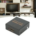 thumbnail image 3 of Edid Feeder Manager, Edid Manager Emulador Soporte 4K CEC Para DVD, 3 of 7