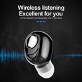 thumbnail image 2 of Wmool Mini Wirel etooth Earbuds In-Ear Stereo Earones Headones 2022, 2 of 9