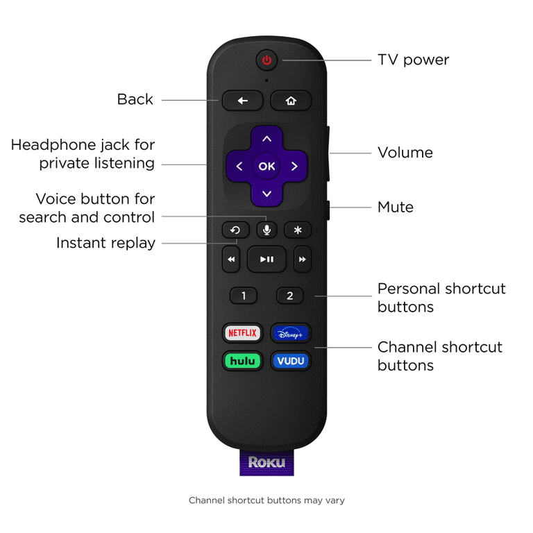 Roku Ultra | 4K/HDR/Dolby Vision Streaming Device with Private
