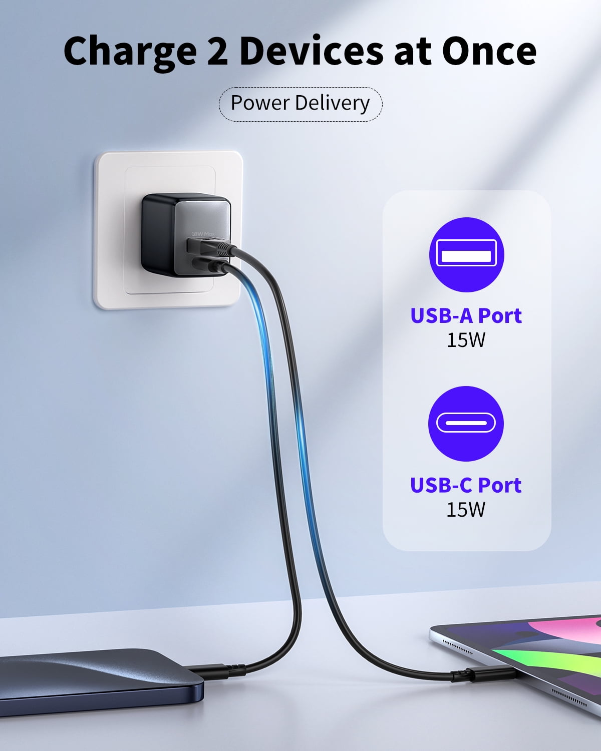 wegear 30W USB C Fast Charger Type C Dual Port Wall Charger GaN Nano Adapter Fast Charging Block for iPhone/Samsung Galaxy/ipad,Black