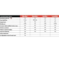 thumbnail image 3 of Compresor de Aire Industrial Firestone 6859 Airide, 3 of 3