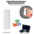 thumbnail image 2 of WiFi Hotspot, Stable Signal 8 Users Sharing High Speed 4G LTE USB WiFi Modem With SIM Card Slot For Cell Phone For Laptop, 2 of 7