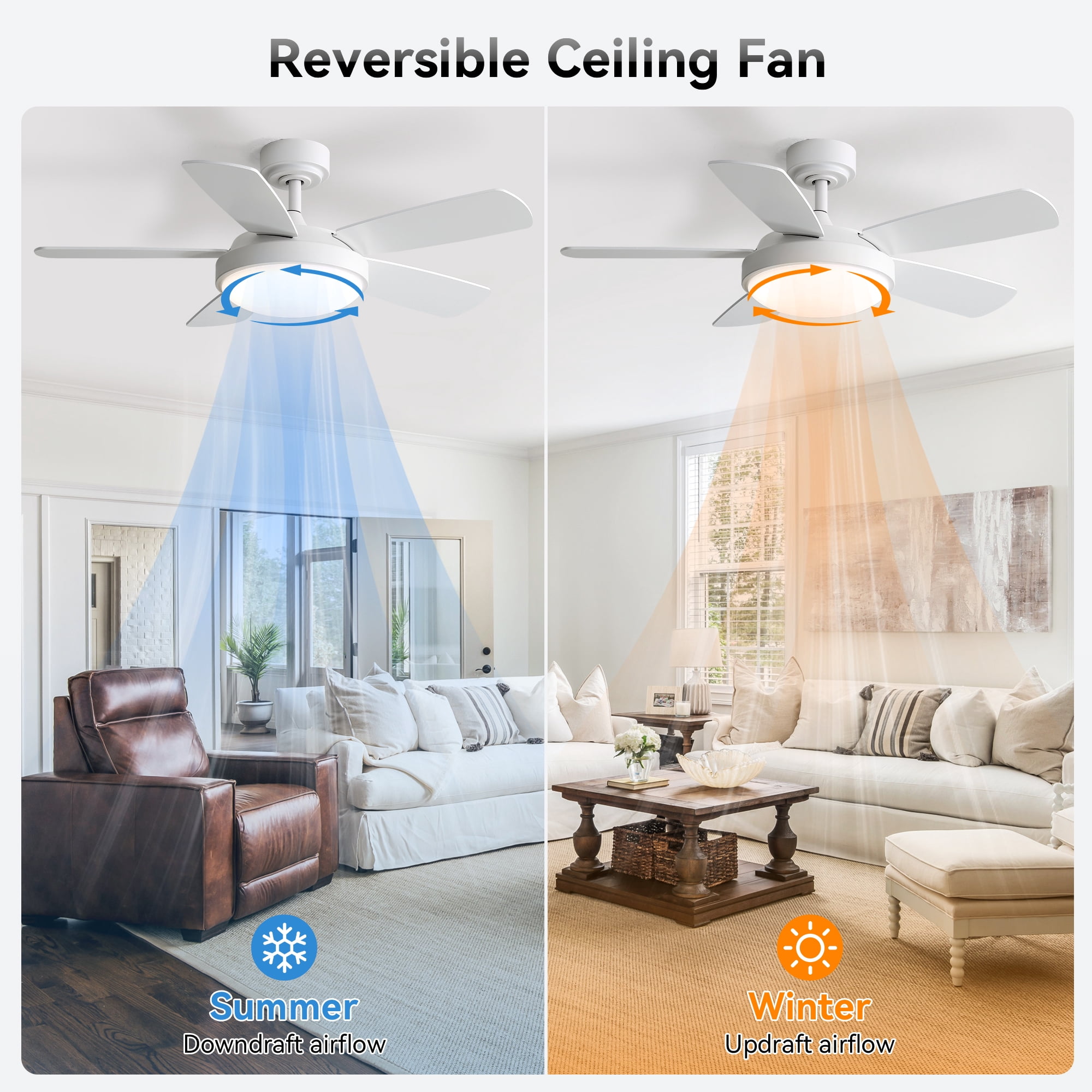 Sofucor 42 inch 5 Blade Modern Ceiling Fan With Light and Remote Control，White