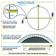 thumbnail image 2 of Machrus Upper Bounce Trampoline Replacement Mat with Sturdy 80 V-Rings - Jumping Mat Compatible with 14ft Round Frame & 7" Springs - Ultra Durable PP Mat with High Elasticity - UV & Water Resistant, 2 of 5
