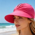 thumbnail image 2 of Lumosvexa Women's Sun Visor Soft Comfort Hollow Top Adjustable Sun Protection Summer Beach Sports Hat, 2 of 5