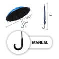 thumbnail image 3 of Paraguas Manual Importadora La Merced Doble Tela Resistente azul/gris, 3 of 3