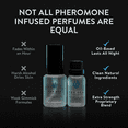 thumbnail image 5 of RawChemistry For Her – Pheromone Infused Perfume Gift Set for Women, Women’s Natural Perfume with Pheromones, Harmonious Floral Vanilla Scent, 1.5 Fl Oz, 5 of 7