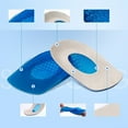 thumbnail image 5 of Papaba Heel Pads,Women Silicone Gel U Shape Shoes Heel Cushions Pain Relief Insert Soles Pads,Foot Care Tool, 5 of 6
