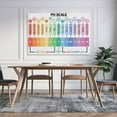 thumbnail image 4 of PH SCALE POSTER, Educational , Science for Kids, Visual Aids, Pastel Colors, Classroom , Canvas Art Poster And Wall Art Picture Print Modern Family Bedroom Decor Posters, 4 of 7