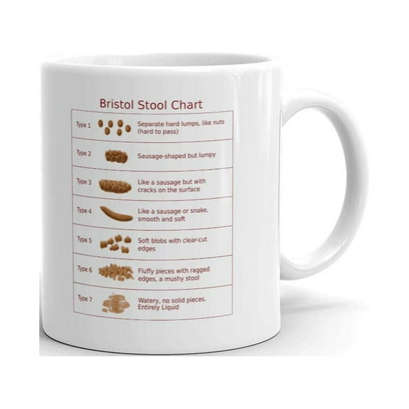 Bristol Stool Chart Care Poo Funny Coffee Tea Ceramic Mug Office Work Cup Gift