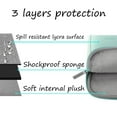 thumbnail image 3 of Mosiso Water Repellent Lycra Sleeve Bag Cover for 11-11.6 Inch MacBook Air/12.3 inch Microsoft Surface Pro 6/5/4/3 Laptop Sleeve Case,Mint Green, 3 of 6