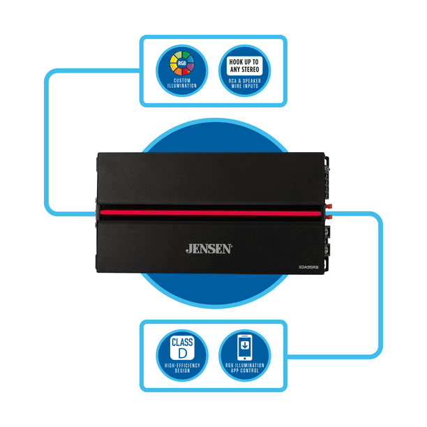 Jensen XDA94RB Class D 4 Channel Bridgeable Amplifier with 80