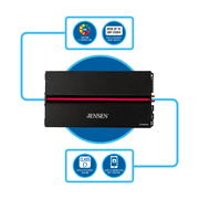 Jensen XDA94RB Class D 4 Channel Bridgeable Amplifier with 80 Watts x 4 RMS and 1000 Watts, New