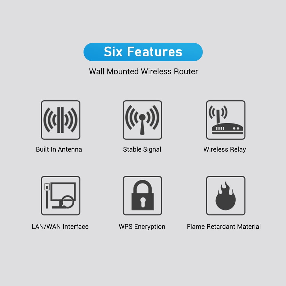 Wall Mounted WiFi Router 300M, AP Access Point, USB Charging