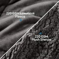 Sivio Plush Fluffy 15 lb Weighted Blanket for Adults, Breathable Sherpa
