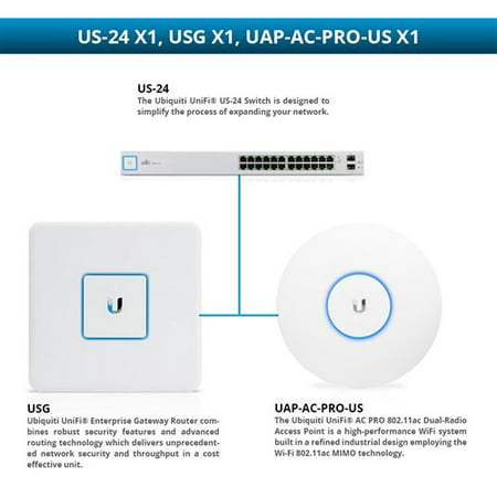 Ubiquiti UniFi 24-Switches with SFP with UniFi AC PRO 802.11ac Dual-Radio Access Point and UniFi Security Gateway Access Point with Router and
