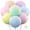 01-assorted-d02, variant on Latex Party Balloons, 100 Pack 12 inch Round Helium Balloons for Graduation Retirement Wedding Birthday Engagement Bridal Shower Party Backdrop Decorations