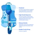 thumbnail image 4 of Gogokids Kids Swim Vest Life Jacket Toddler20-50 Lbs,Kids Float Jacket with Adjustable Straps for 1-6 Years Children Boys & Girls Swimming Aid for Pool,Beach & Boat, 4 of 9